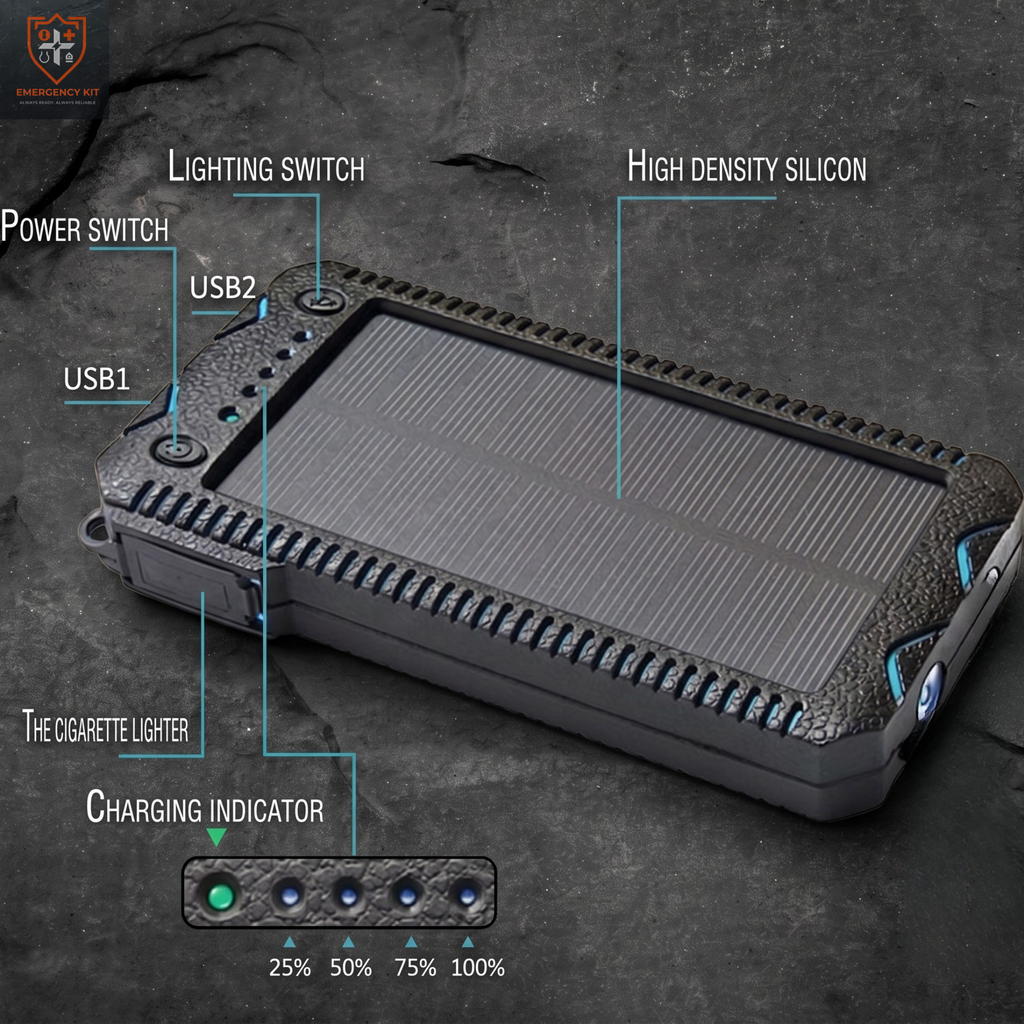 OmniCharge Rugged Solar Power Bank | Dual-LED & Integrated Igniter