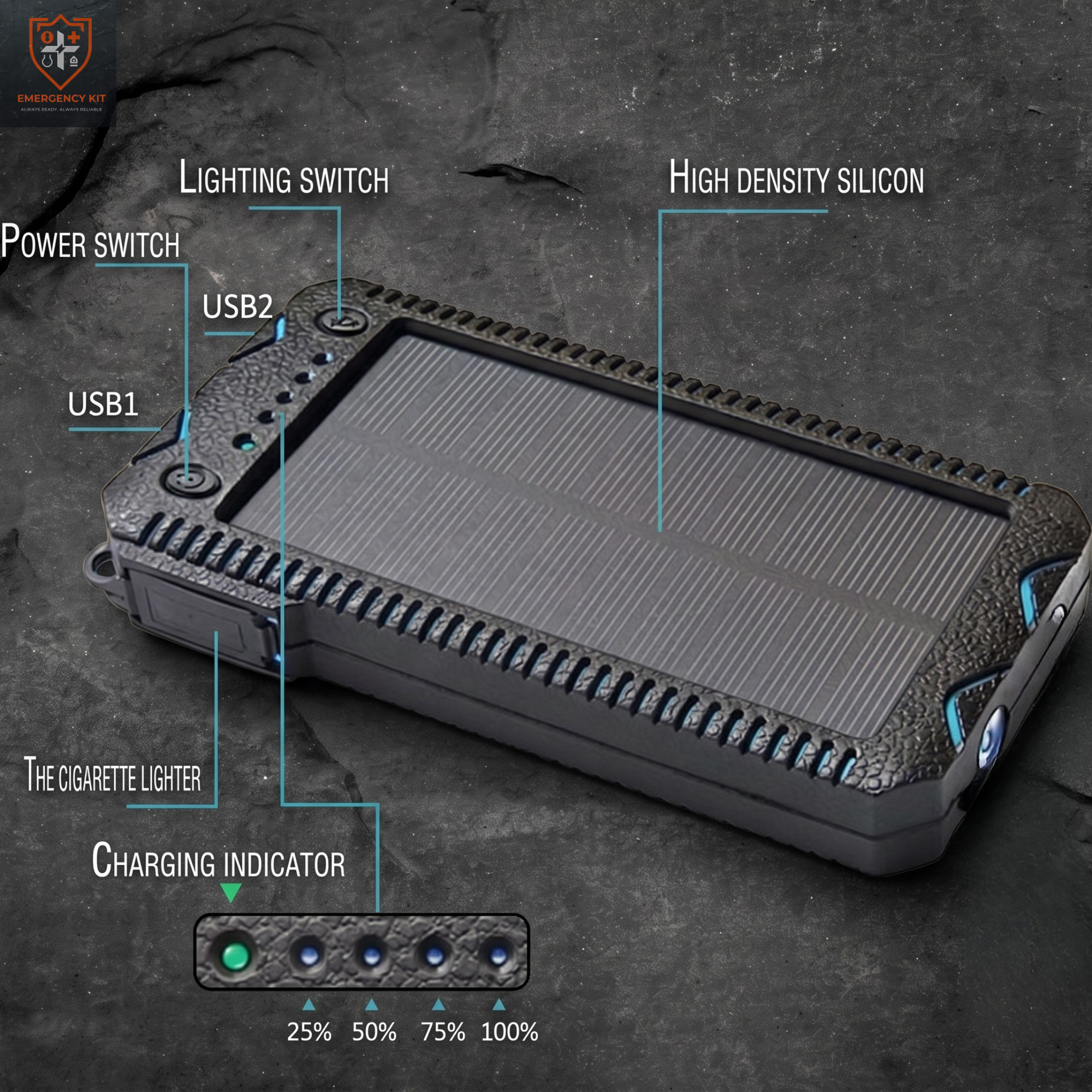 OmniCharge Rugged Solar Power Bank | Dual-LED & Integrated Igniter