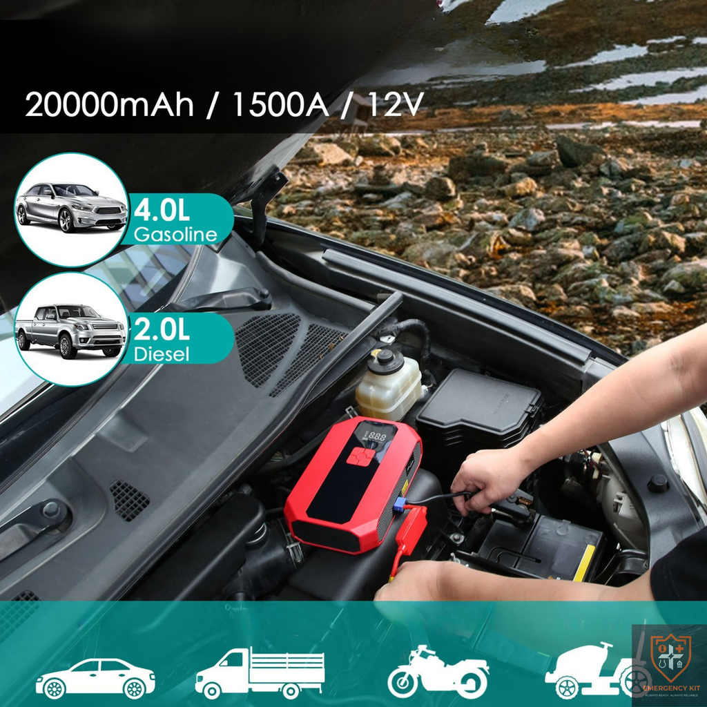Titan 4-in-1 Emergency Jump Starter & Intelligent Air Compressor | 1500A Peak