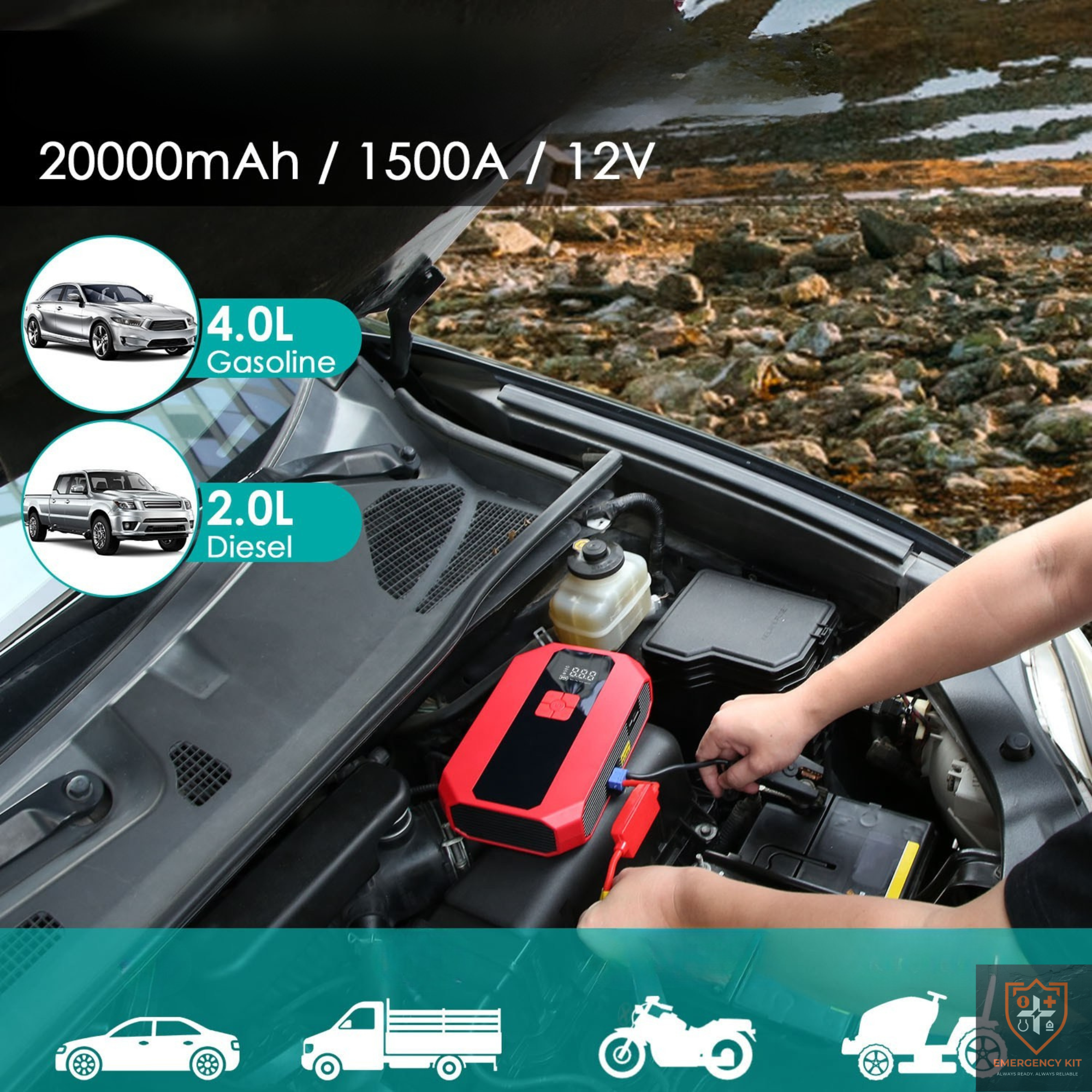 Titan 4-in-1 Emergency Jump Starter & Intelligent Air Compressor | 1500A Peak